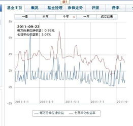 mice币的未来发展趋势