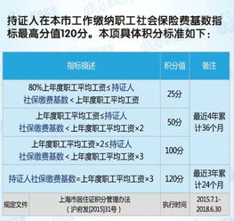 公司发股票给员工的话，经济补偿金怎么计算？