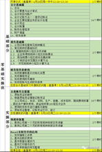 会计实操做账报税,会计抄报税流程