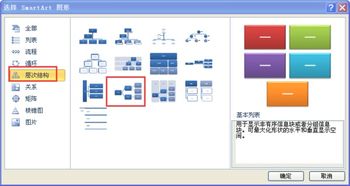 用WORD 怎么制作这个一个框架图啊 