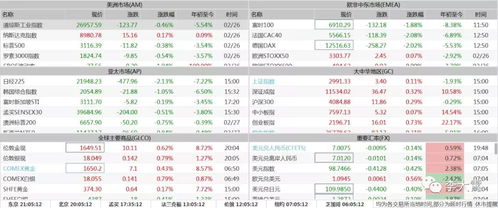 学校教学用的股票软件，有哪位知道告诉一声，谢了！