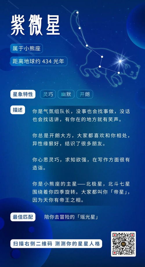 准到爆炸的隐性星座测试,一击入魂