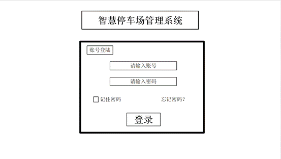 qt智能停车场管理系统源码,江西艾铂安防科技有限公司怎么样?