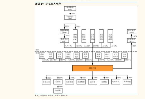 小鸡庄园今天答案最新1.30(小鸡蚂蚁庄园今日答案是什么)