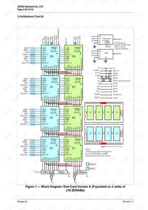 dimm(DIMM2与DIMM1有什么分别)