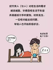 阳痿正在年轻化你知道吗 