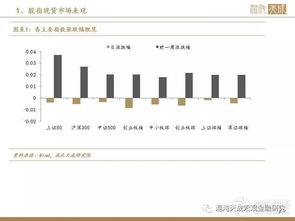 飞狐交易师