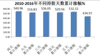 请问炒股票或者期货的时候钱都是存在哪里的？