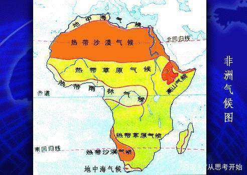 为什么白人不大规模殖民非洲 