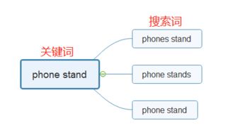 JN江南体育官方app下载|外贸基本功：这些常见的外贸付款方式，你真的都了解清楚