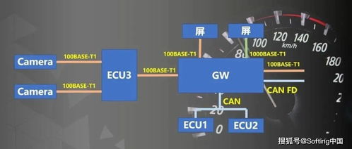  以太面包计划,以太潘项目:概要 百科