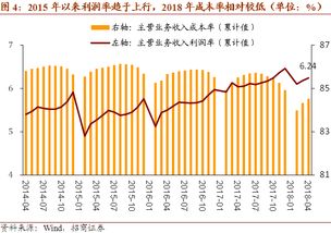 请问股票交易中的限价是指什么