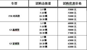 9月4日天平比亚迪F3R G3团购日招募中 