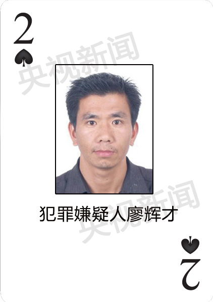 公安部通缉十名特大电信网络诈骗犯罪在逃人员 