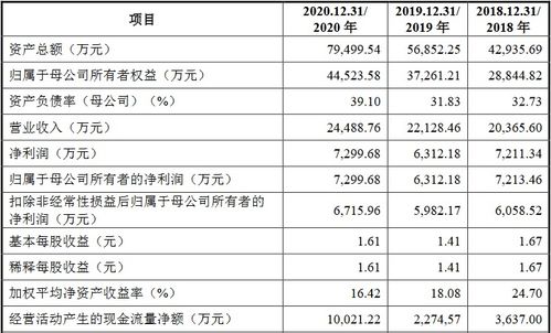 8月16日力量钻石的融券卖出金额为7.58万元，占当日流出金额的0.17%。