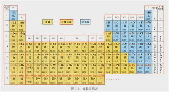 易经 中象与数的变化 蕴含宇宙,自然,生物,人事最朴实真理 