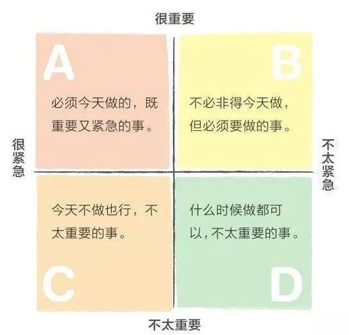 拉开孩子距离的不是智商,而是 时间管理 能力,聪明父母这样做