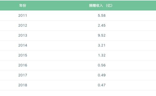 代币制的实施步骤,简述代币制的实施方法 代币制的实施步骤,简述代币制的实施方法 币圈生态