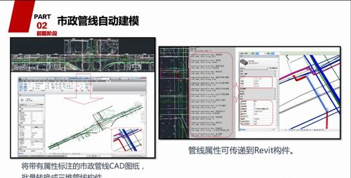 问下大家，现在有什么好用的、基于bim技术的算量产品？