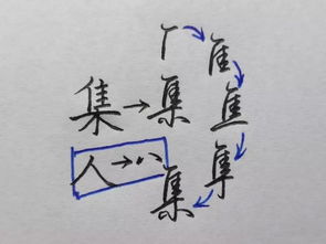 同样的字,为什么别人比我写字的速度快 硬笔书法纯干货分享 锋格练字