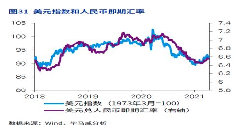 巴币汇率人民币汇率走势