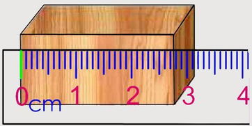 小学数学用直尺测量应注意什么 