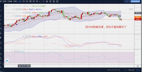 rbd币最新价格走势,中海万锦东苑价格信息 rbd币最新价格走势,中海万锦东苑价格信息 词条