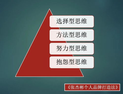 尼日利亚礼品卡的客户怎么找,标签:尼日利亚礼品卡，客户获取和营销策略 尼日利亚礼品卡的客户怎么找,标签:尼日利亚礼品卡，客户获取和营销策略 快讯