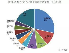 6663是什么意思