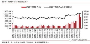 美国琼琪股市大跌会产生一些影响，按骨牌效应的先后顺序是东京、沪深、伦敦、法兰克富对吗