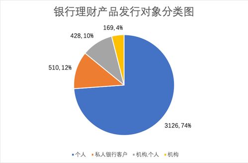 实远投资的收益回报怎么样？