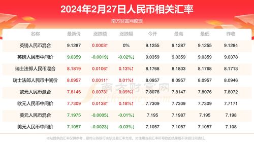 okb币2024减半前价格预测,OKB值得买入吗？回答一下