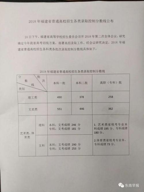 高考怎么查分数成绩,高考成绩怎样查询？(图2)