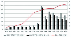 个税中股息收入和股票期权收入如何区分