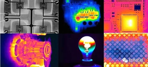 现代红外热成像在商业现场的应用和优势