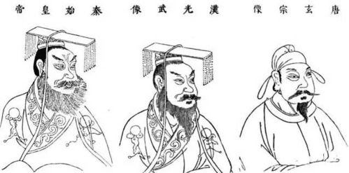 课本里的古人画像都是从哪儿来的 北京上美苑画室