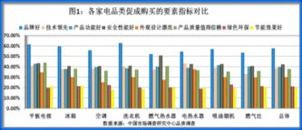 合景泰富：52项精工细节引领品质，上半年交付总面积85.24万㎡