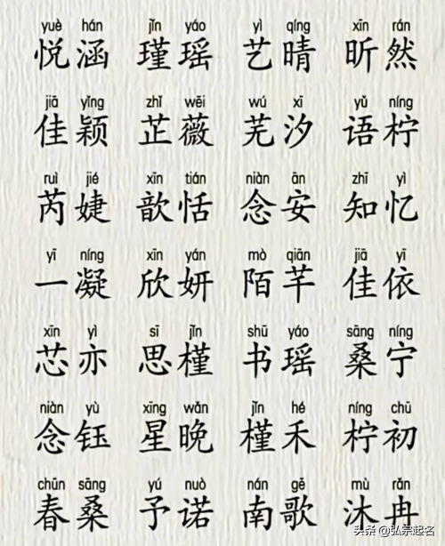 女孩名字带麒字吉利吗