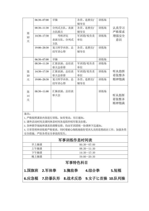 军训进度0 军训攻略已送达, 求生 指南和时长我都要