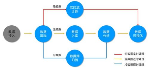 脚注查重对SEO的影响分析