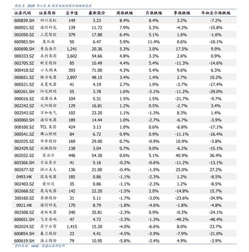 nu今日价格,实时价格 nu今日价格,实时价格 应用