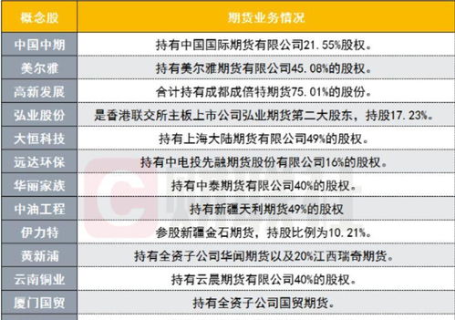 请问股指期货的开仓均价是怎么算的阿？