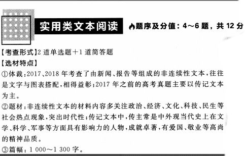 高中语文 试卷要怎么刷才会有效果 不逢卷就刷,务则卷而刷