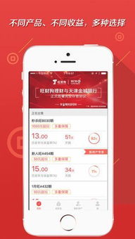 旺财狗下载 旺财狗理财app下载 苹果版v2.2.7 PC6苹果网 