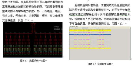 上海安科瑞电气股份有限公司 怎么样