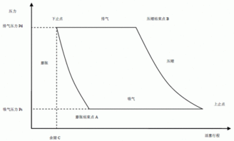 什么叫MSC1指数