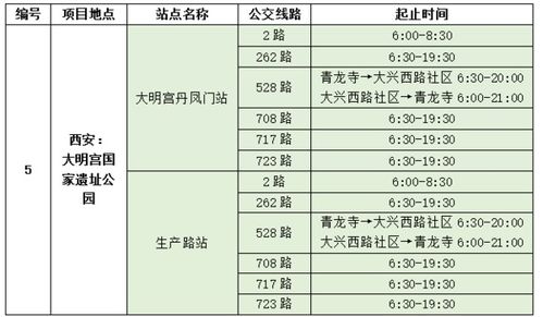 运费的税金怎么出账呀？