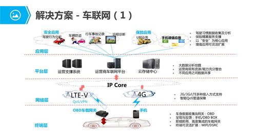 p网软件,解决网络隐私问题 p网软件,解决网络隐私问题 快讯