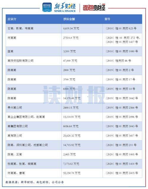 国海证券购买原始股流程是什么