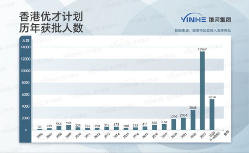 香港优才体育行业怎么样(广州达优体育发展有限公司)